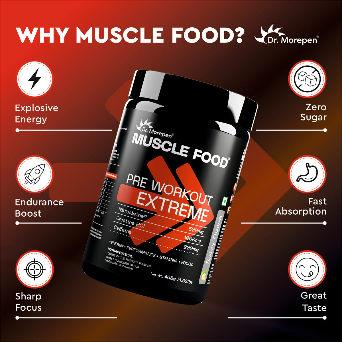 Pre-workout Extreme Spicy Guava