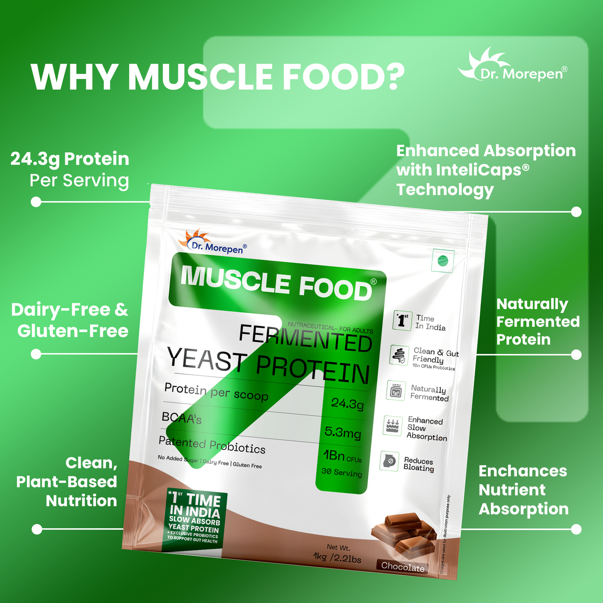Fermented Yeast Protein