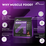 Mass Gainer Double Chocolate