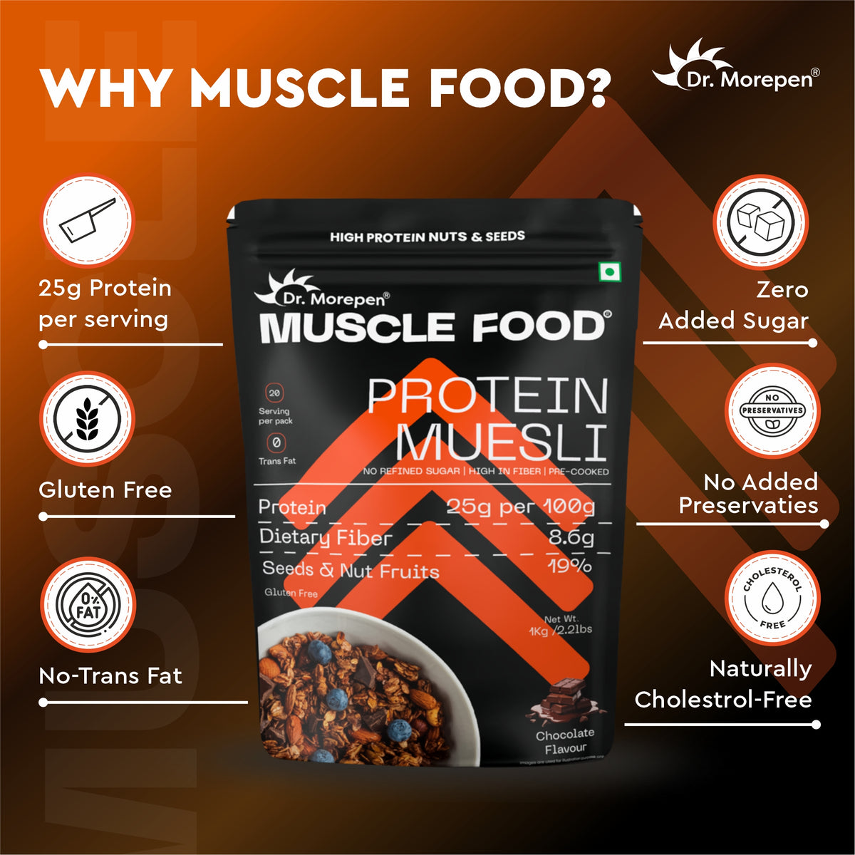 Protein Muesli