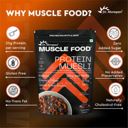 Protein Muesli