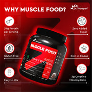 Nitro Whey Protein  Belgian Chocolate