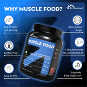 Whey Protein Strawberry