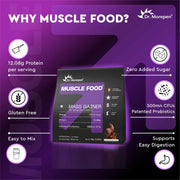 Mass Gainer Double Chocolate