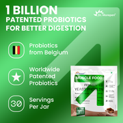 Fermented Yeast Protein