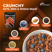 Protein Muesli