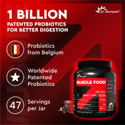 Nitro Whey Protein  Belgian Chocolate