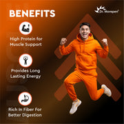 Protein Muesli