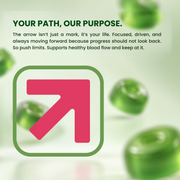 Muscle Food Super Green Gummies(Green Apple)
