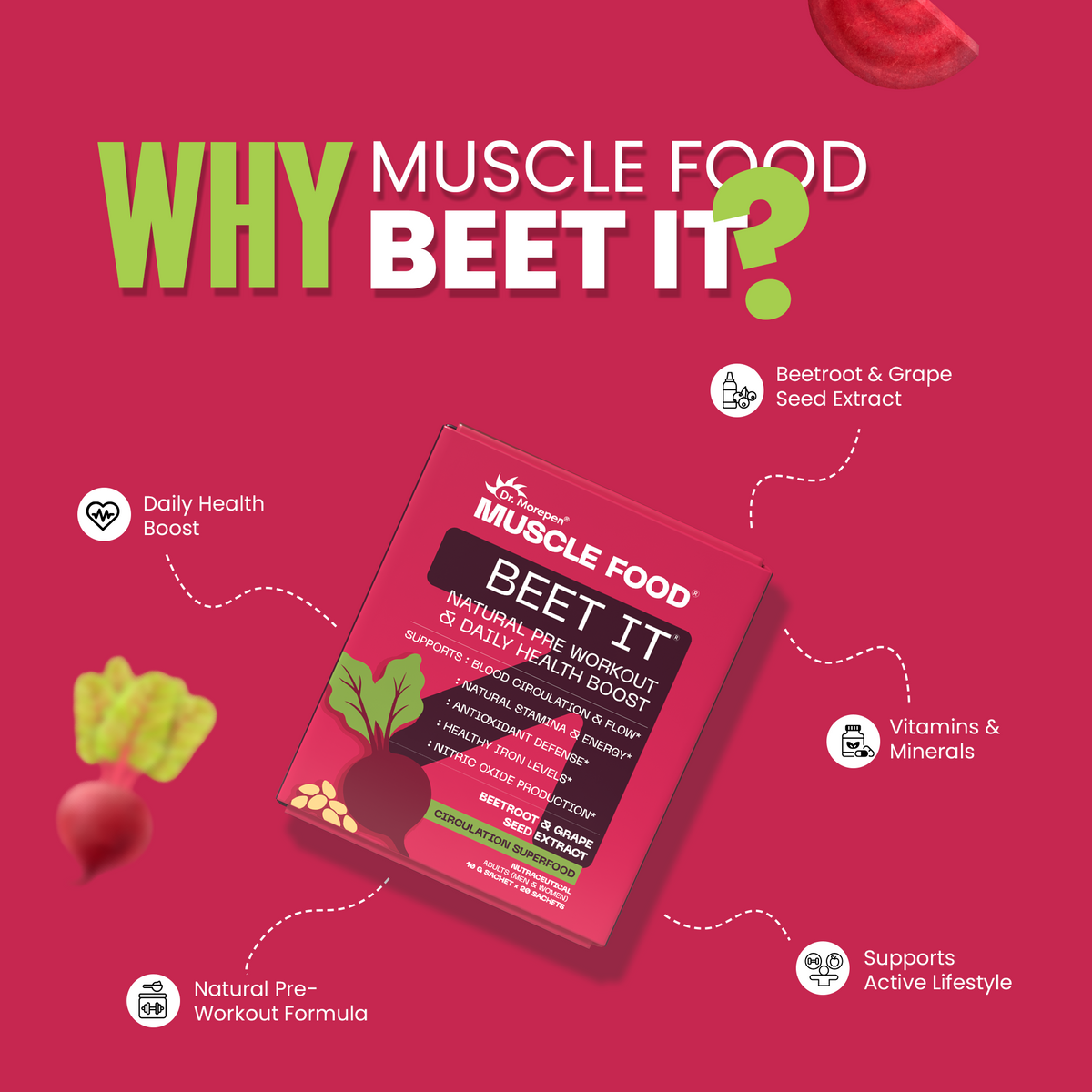 Muscle Food Beet It