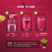 Muscle Food Beet It