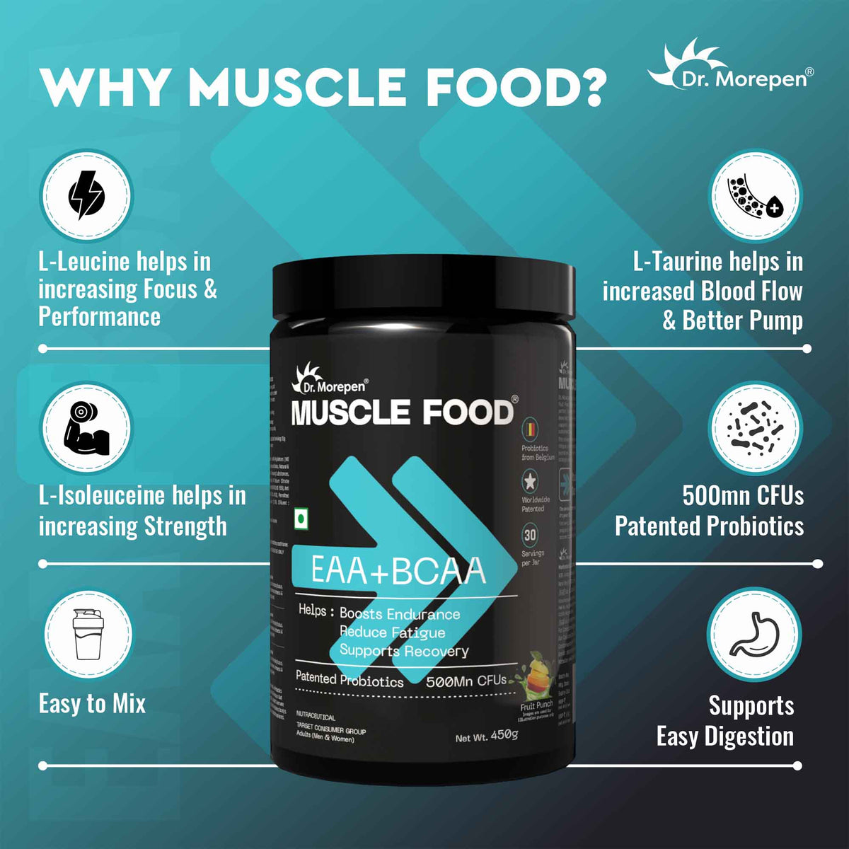 EAA+BCAA Fruit Punch