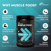 EAA+BCAA Blue Raspberry