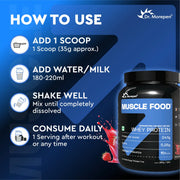 The Smart Nutrition Pack